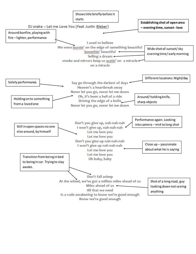 Full Lyrics & Annotated Meaning of For What Its Worth Decoded